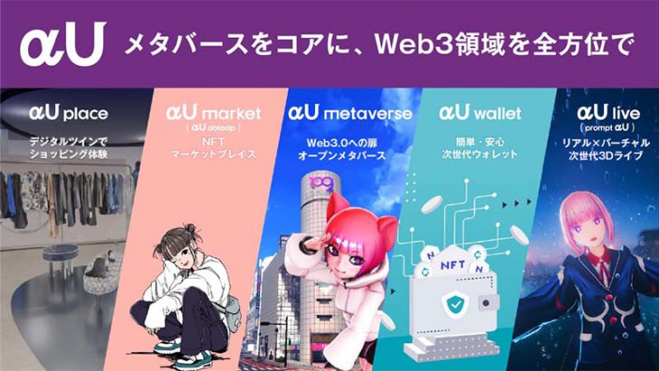KDDI：メタバース・Web3サービス「αU」発表｜暗号資産ウォレット・NFTマーケットも提供