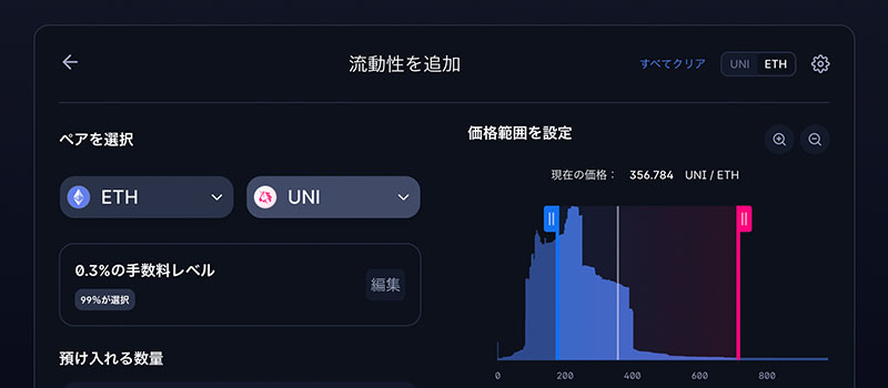 Uniswapの流動性マイニングの画像
