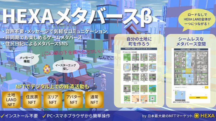 HEXAメタバース：複数の機能を追加した「メタバースβ版 2.0」リリース
