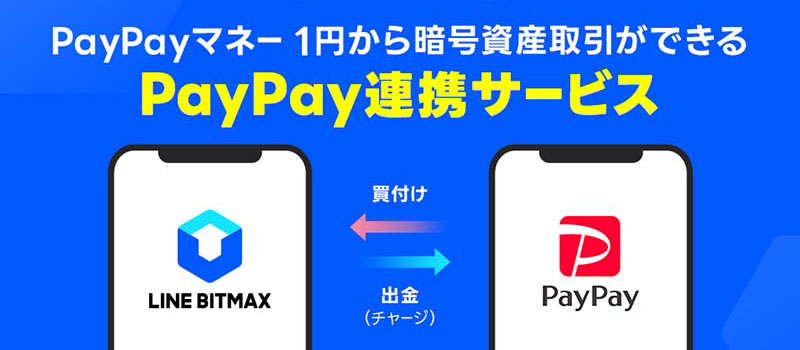 LINE-BITMAX-PayPay