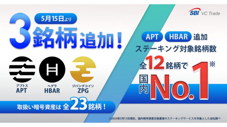 SBI VCトレード「APT・HBAR・ZPG」取扱いへ｜ステーキング銘柄も拡充