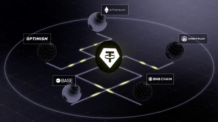 Wormhole「複数ブロックチェーン間のネイティブUSDT転送」を発表